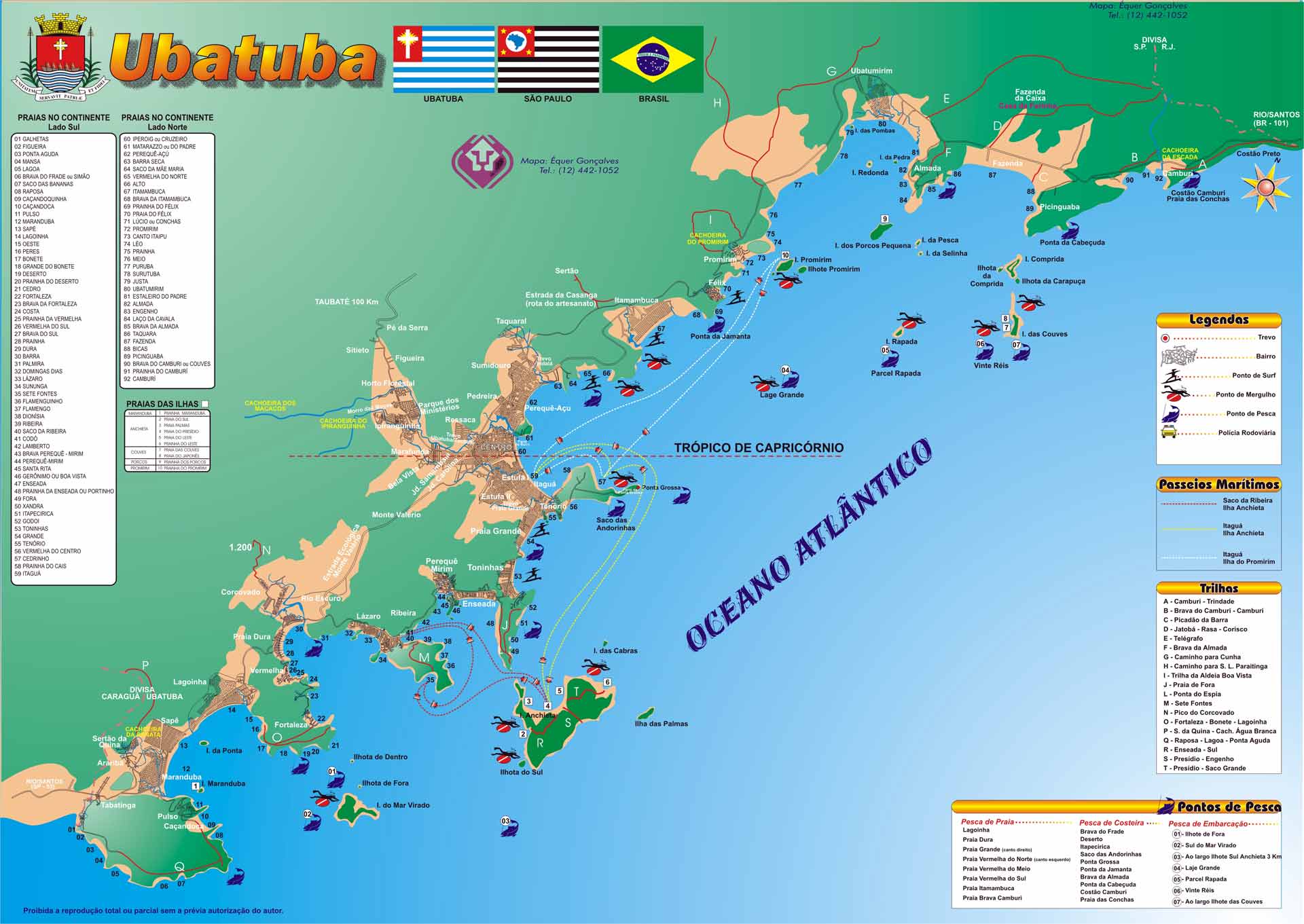 Ubatuba Litoral Norte Roteiro De 7 Dias E 6 Praias Nas Estradas Do