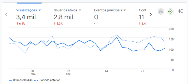 Mídia Kit 4 Mídia Kit 3