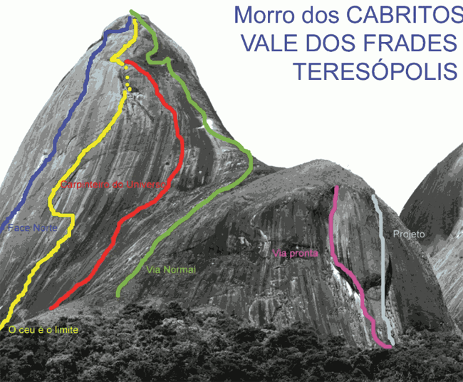 Vias Morro dos Cabritos